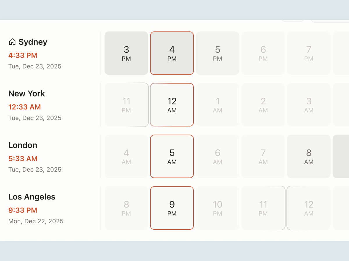 The Tabba timezone planner showing multiple cities